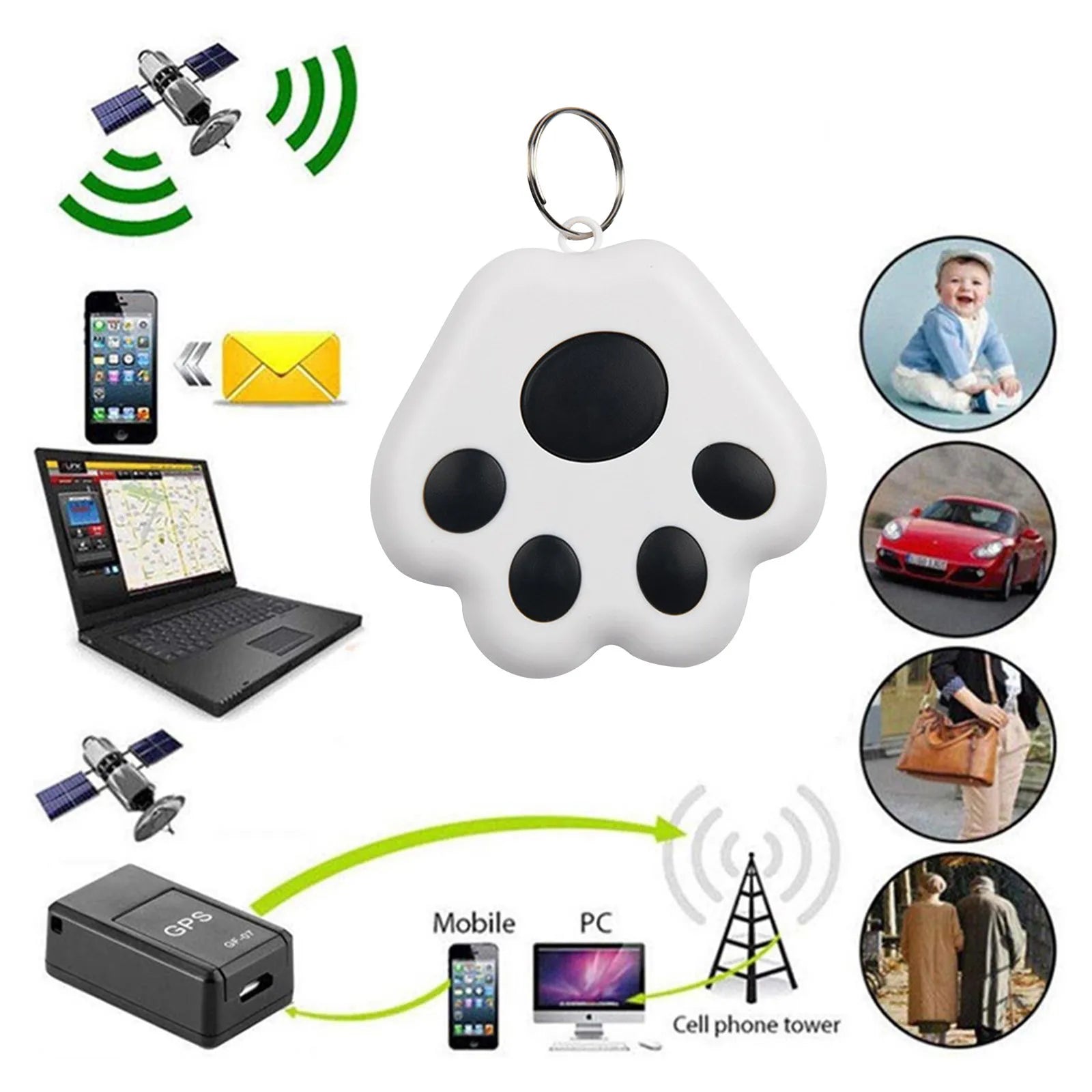 Rastreador GPS Anti-Perda para Cães e Gatos com Bluetooth Monitoramento em Tempo Real e Controle Remoto