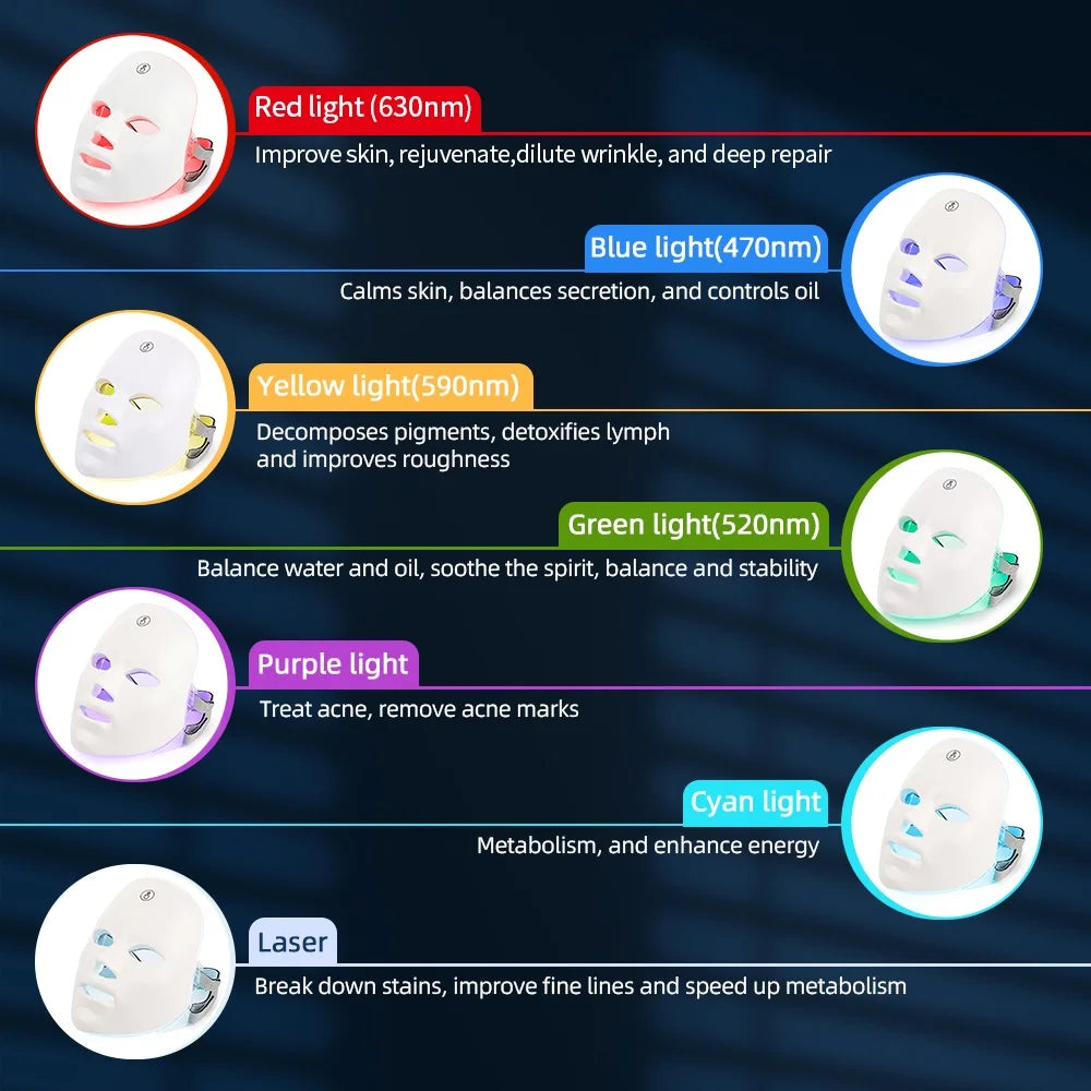 Máscara Facial LED 7 Cores Recarregável para Rejuvenescimento Lifting e Clareamento da Pele